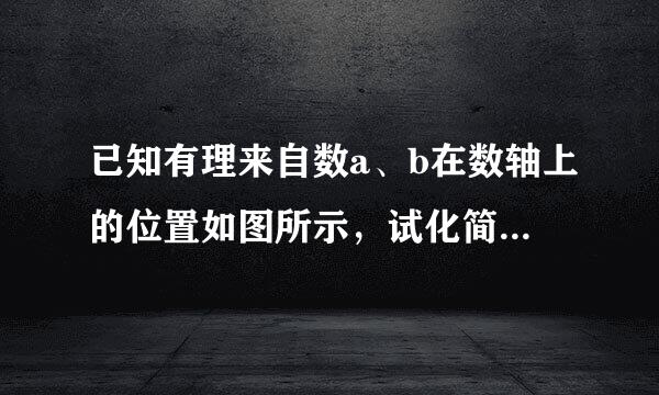 已知有理来自数a、b在数轴上的位置如图所示，试化简|a-b|+|2b-a|+|a+b|