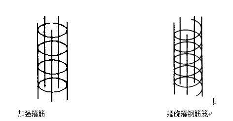 钢筋笼计算方法以及公式