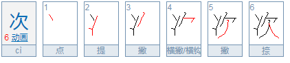 陈涉工艺巴苏则探秋世家中“又间令吴广之次所旁丛祠中”中的“次”的意分别是什么？