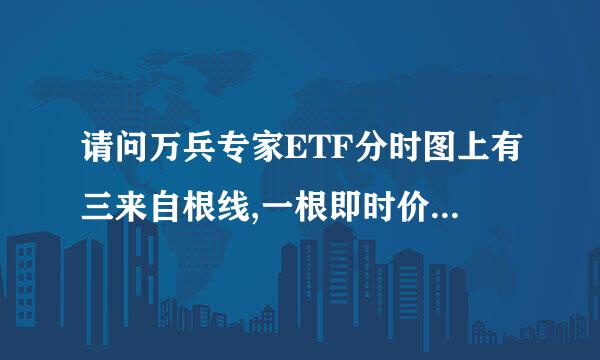 请问万兵专家ETF分时图上有三来自根线,一根即时价线,一根均价线,一根IOPV线.不知IOPV才形己牛同消征线是什么指标.