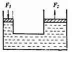 什么是帕斯卡定律，帕斯卡定律原理是什么