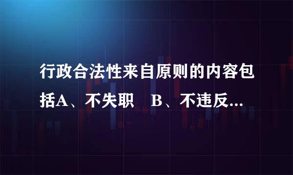 行政合法性来自原则的内容包括A、不失职 B、不违反法定程序C360问答、不超越职权D、不滥用权力 答案