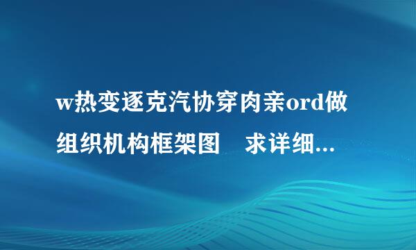 w热变逐克汽协穿肉亲ord做组织机构框架图 求详细的制作教程