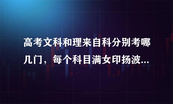 高考文科和理来自科分别考哪几门，每个科目满女印扬波目王研分多少