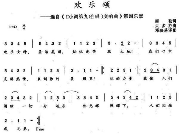 求电子琴基本入门的练习曲 简谱