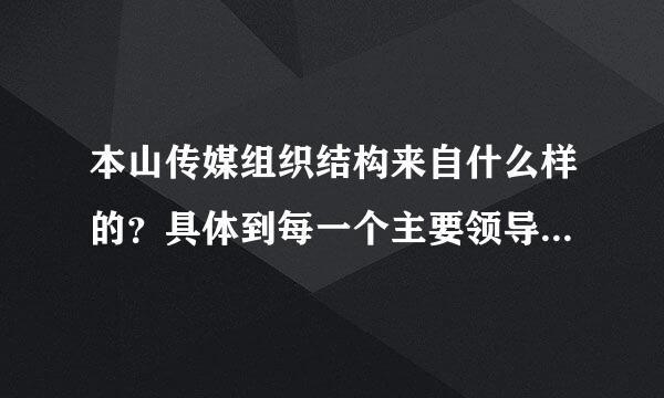 本山传媒组织结构来自什么样的？具体到每一个主要领导负责什么。