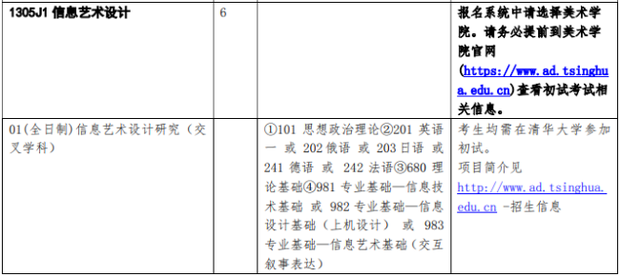 我是学设计的 清华美院 研究生有多难考?