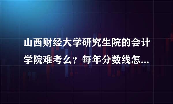 山西财经大学研究生院的会计学院难考么？每年分数线怎么样呀？