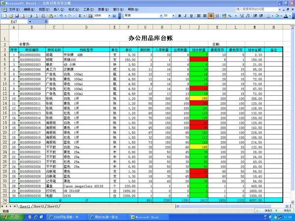 EXCEL仓库进销存表格模板来自，