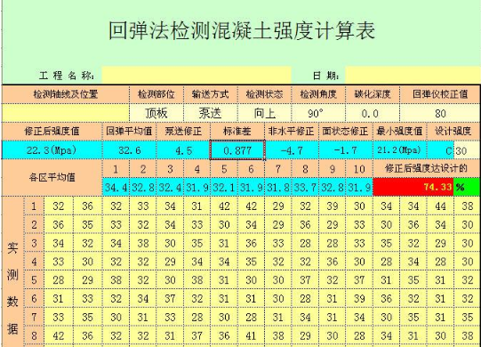 回弹仪测来自混凝土强度换算表