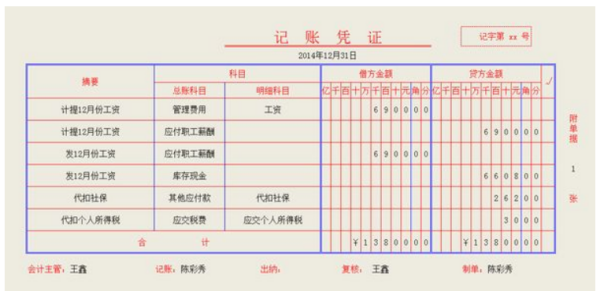 当月缴当月的社保费要计提吗？会计分录怎样做？