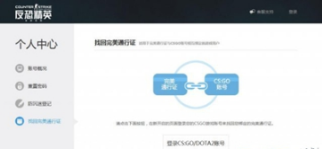 C孔挥施厂速法千SGO此完美通行证已绑定其它Steam账号怎么办