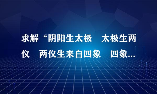 求解“阴阳生太极 太极生两仪 两仪生来自四象 四象生八卦”大360问答概什么意思