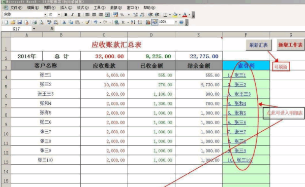 在EXCEL中，计数要用什么函数？