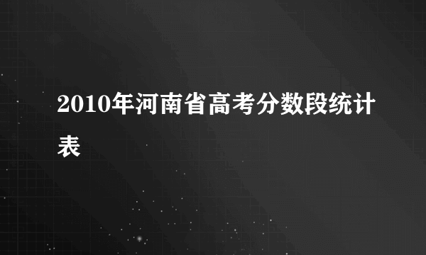 2010年河南省高考分数段统计表