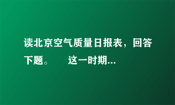 读北京空气质量日报表，回答下题。     这一时期，北京大气首要污染物形成的最重要原因是  [　　]  ①冬季燃煤取暖　②汽车尾气排放　③北京春季干旱　④冷锋活动频繁       A．①②  B．③④  C．②④  D．①③